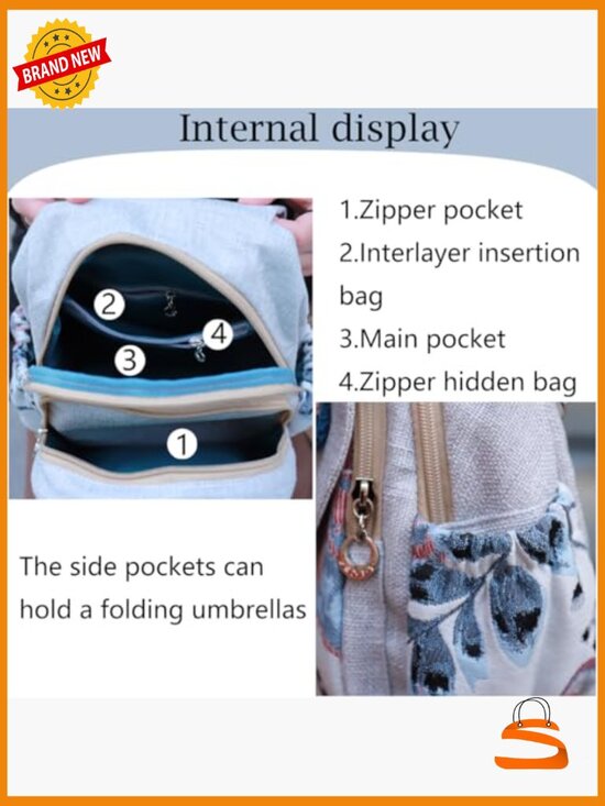 Small canvas mini backpack with floral pattern main image 6
